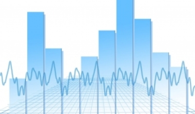 Pension Fund Performances - Italia